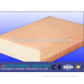 Fabric Wrapped Acoustic Panels construction materials